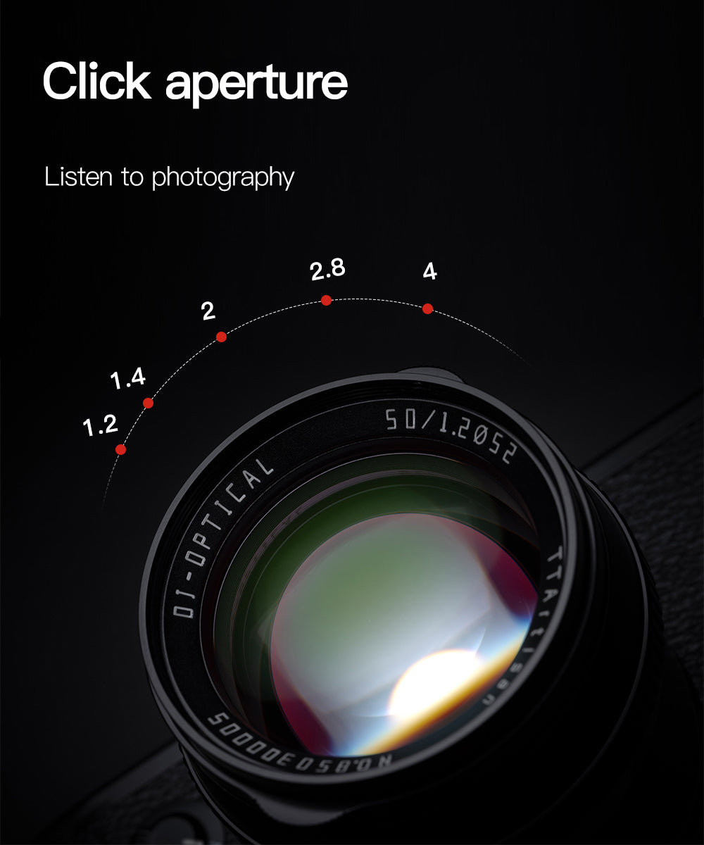50mm F1.2 APS-C